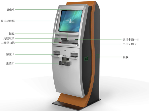研为YPC-5516在高铁站自助售取票机中的应用